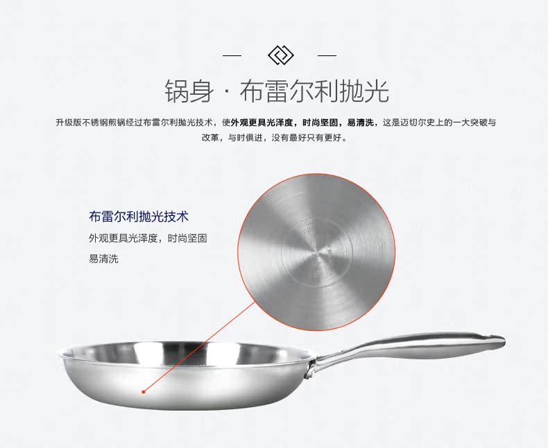 不锈钢煎锅_04