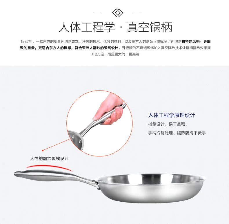 不锈钢煎锅_02