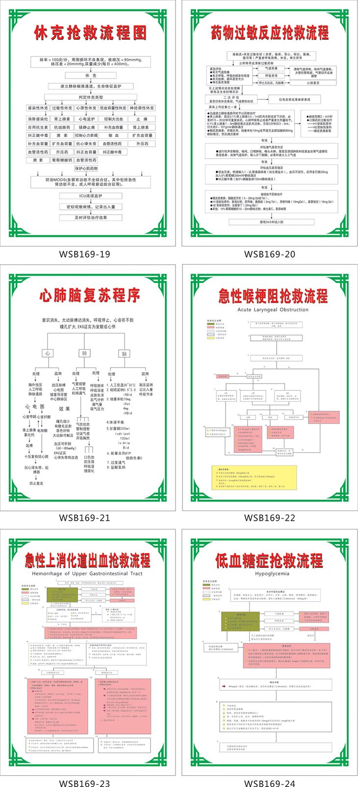 院制度 急救程序挂图 药物过敏反应抢救流程图