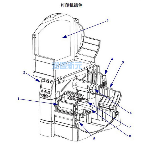 zebra斑马 zm400条码机打印机 203dpi 不干胶吊牌 条码标签打印机