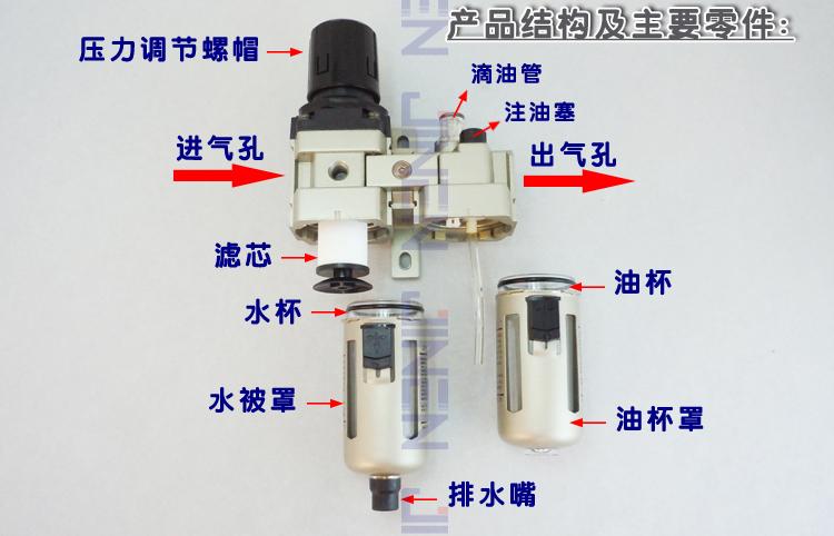 smc型 二联件 ac3010-03 油水分离器 两联体 气源处理