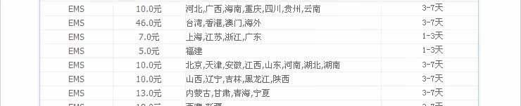 第三名 PBA黑头终结液 T25N0DXe4aXXXXXXXX !!186687659 第三名 PBA黑头终结液