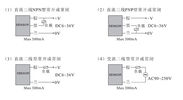 中国沪工/e3f-ds30y1/光电开关/光电传感器/漫反射/交流380v/常开