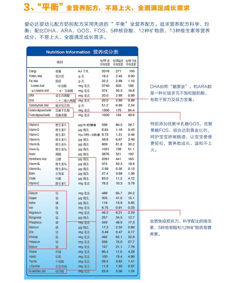  爱必达3段900克描述——商品参数5