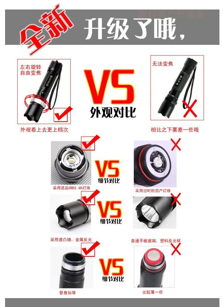 Ручной фонарик SureFire q5 LED SureFire / SureFire Из алюминиевого сплава Перезаряжаемый Светодиоды 2012 Китай Ручной фонарик SureFire q5 LED SureFire / SureFire Из алюминиевого сплава Перезаряжаемый Светодиоды 2012 Китай