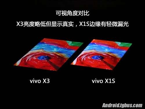 Мобильный телефон VIVO X3T Мобильный телефон VIVO X3T