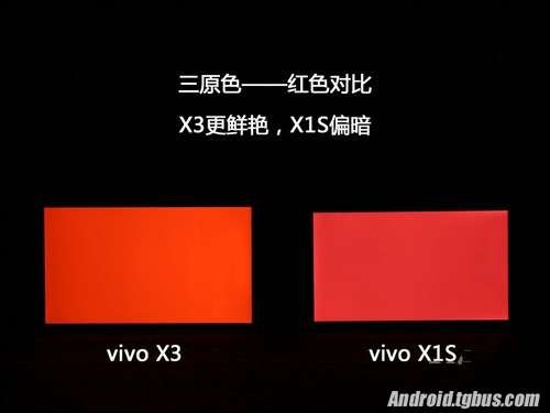 Мобильный телефон VIVO X3T Мобильный телефон VIVO X3T