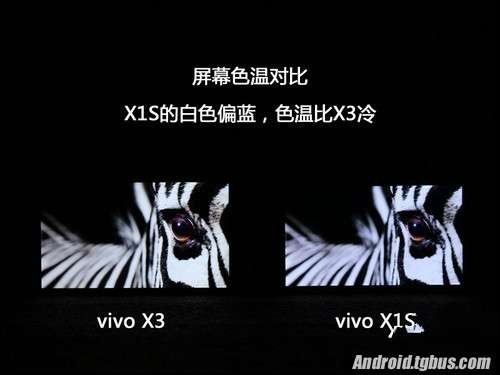 Мобильный телефон VIVO X3T Мобильный телефон VIVO X3T