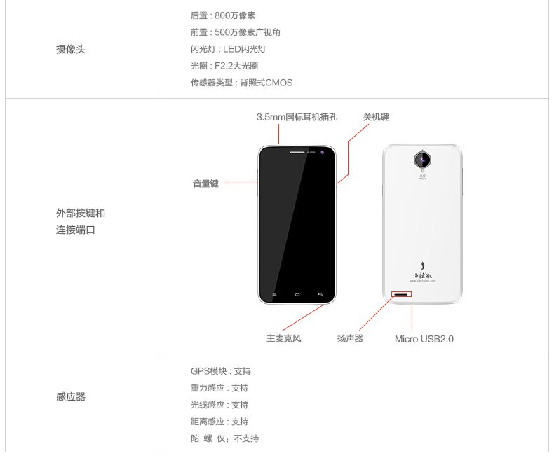 【图】小辣椒(手机)红辣椒电信版四核智能双模双卡双待天翼3g全国联保