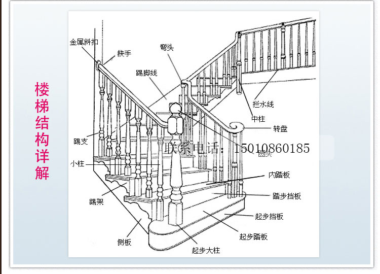 Лестница Kangrui stairs Лестница Kangrui stairs