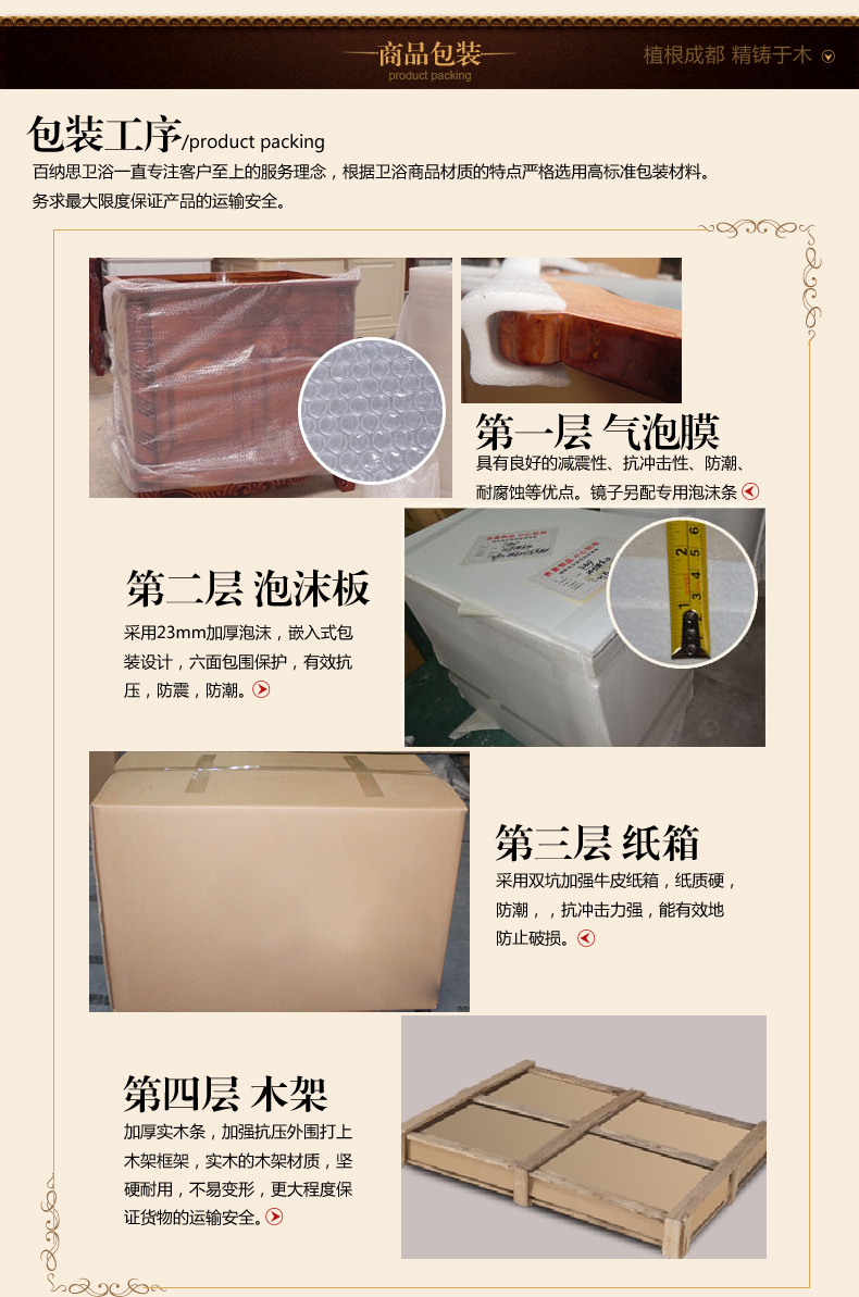 商品包装