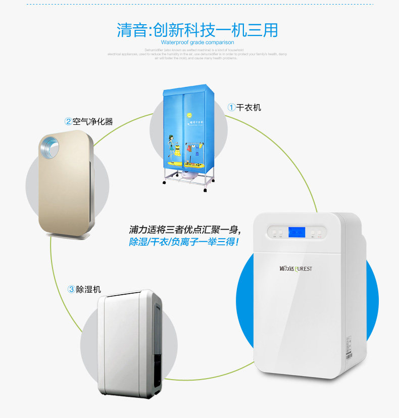 Осушитель воздуха 美国宜盾普除湿机 家用抽湿机 静音除湿器 地下室吸湿机 干衣除湿 Purest
