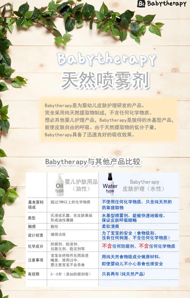 OTHER Babytherapy OTHER Babytherapy