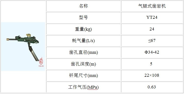 手持式凿岩机吉林yt28型气腿式凿岩机吉林操作方法?