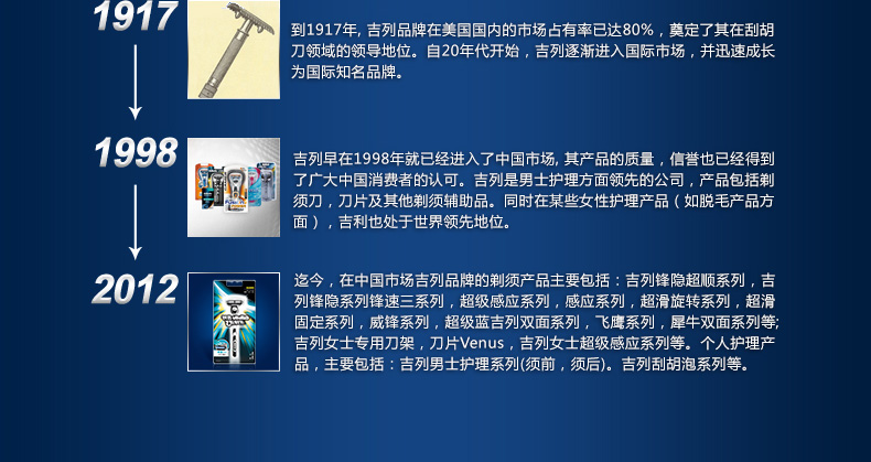 Gillette 3 (4 ) Gillette 3 (4 )