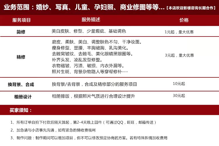  修片业务介绍