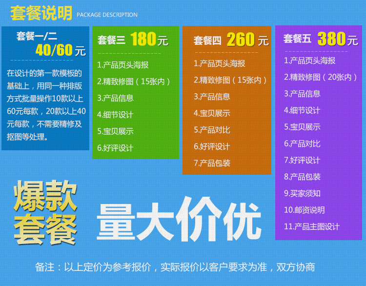  描述套餐介绍