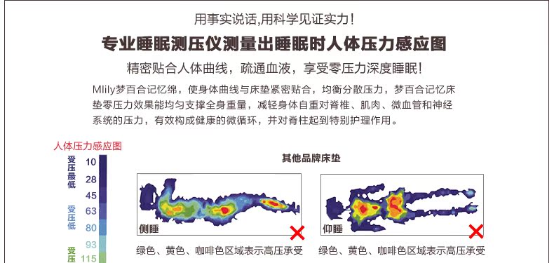 释梦清氧记忆绵薄垫_11.jpg