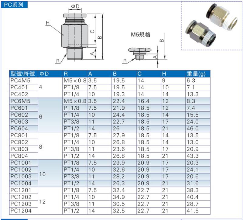 [气动快插气管接头螺纹直通4-M5\/PC6-01\/PC8