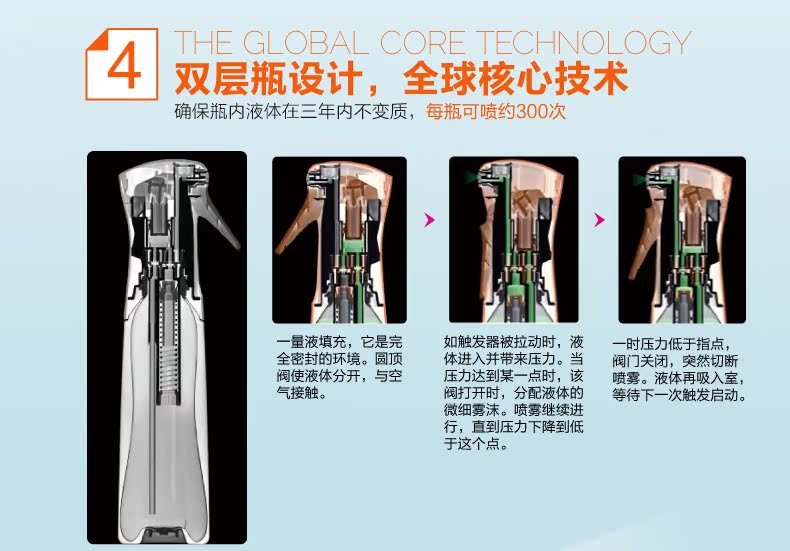 美国Willert汽车内空气净化剂除异味清新剂车家两用除甲醛除臭剂