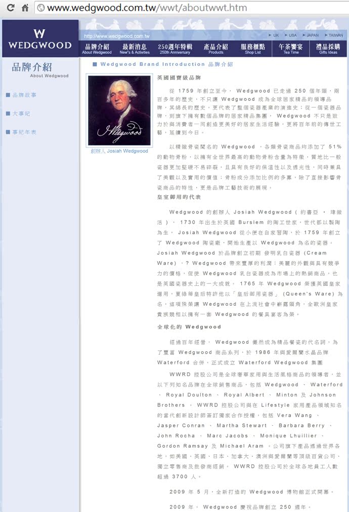 Декоративная тарелка Wedgwood Декоративная тарелка Wedgwood