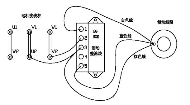 bge1.5 8253854 现货sew整流器 全新原装德国进口