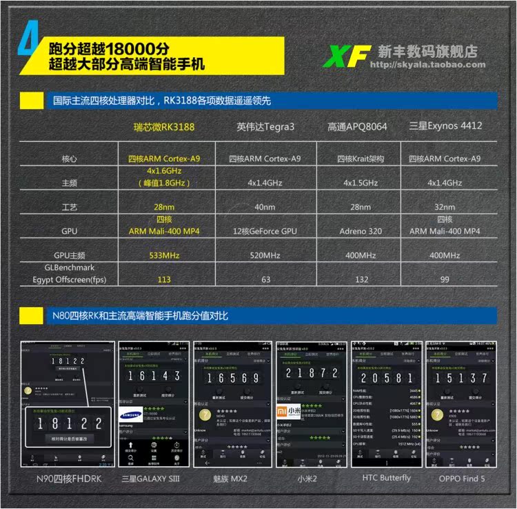 Планшет Window N90 FHDRK(16G)9.7 IPS 2048X1536 2G Планшет Window N90 FHDRK(16G)9.7 IPS 2048X1536 2G