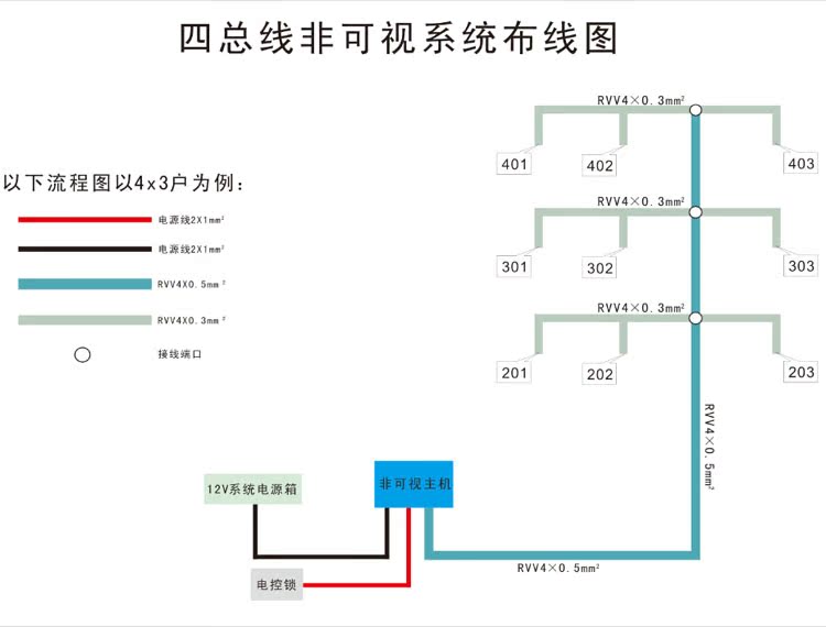 威视安楼宇对讲 v828fv-d4四总线彩色可视分机