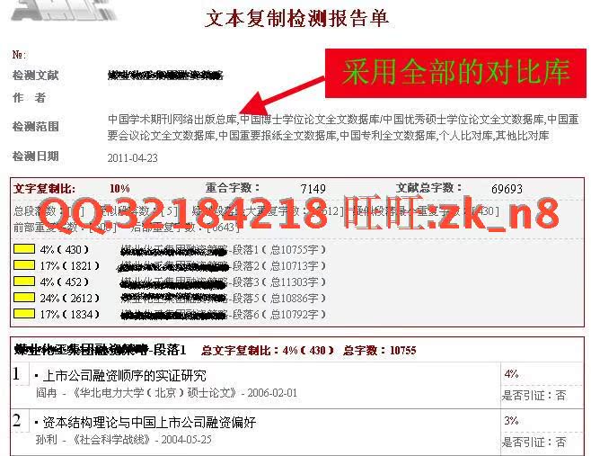 立等可取 研究生论文cnki检测 重复率检测 论文