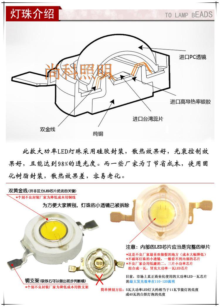 Yanyuan LED 70W Yanyuan LED 70W