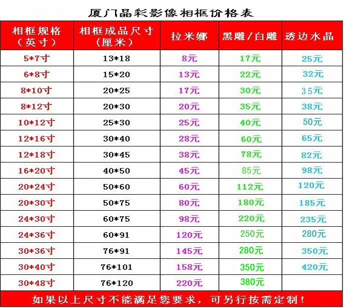 厦门批发供货市场洞察:行业动态与机遇
