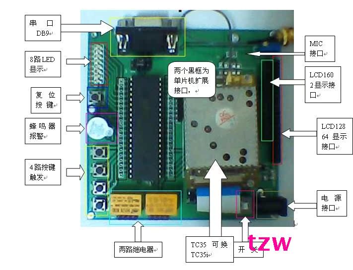 【TC35 TC35i GSM单片机开发板 继电器控制