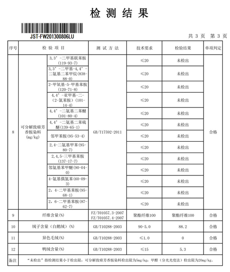  雷克雅立体分区鹅绒被(敏感词汇已改）_18