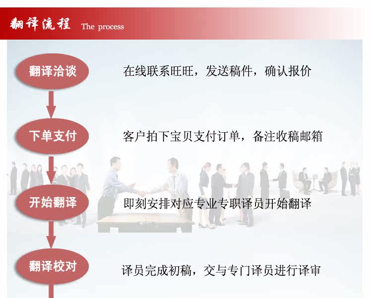 德国留学签证动机信格式字数