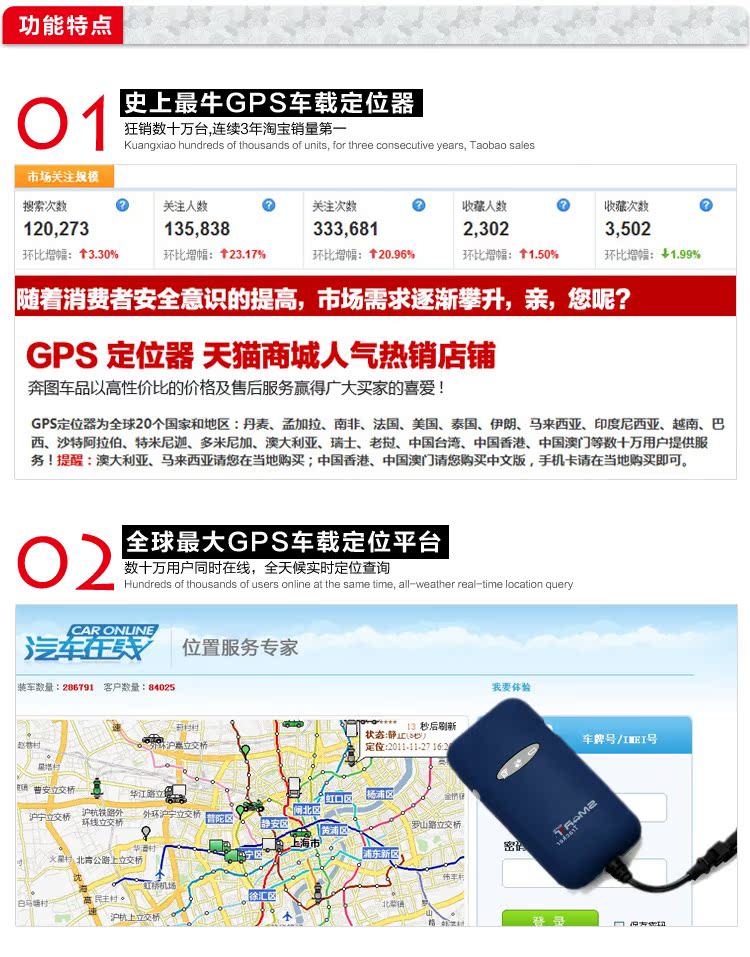 gps一般在哪里买