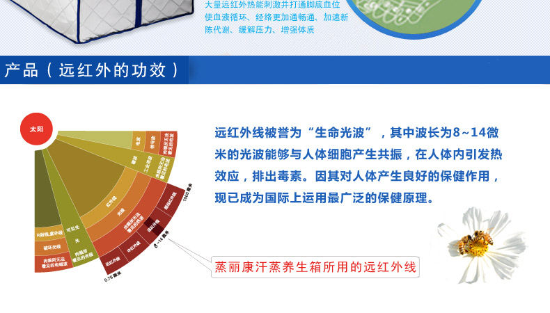 太空舱