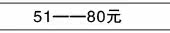 51——80元