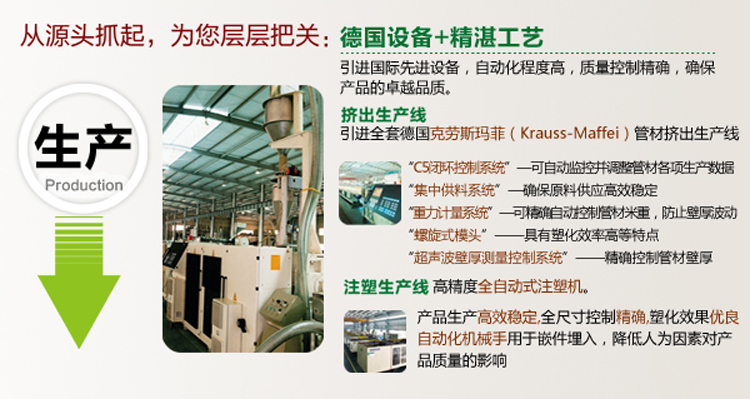 Трубы полипропиленовые, Аксессуары Weixing PPR 20/25/3290 Трубы полипропиленовые, Аксессуары Weixing PPR 20/25/3290