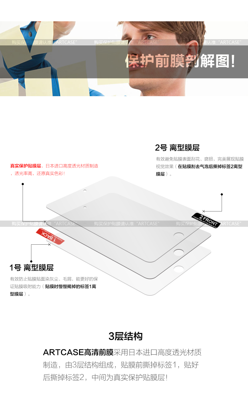 Apple защитная плёнка для iPad Artcase Ipad Mini2 Ipadmini1 Mini2 для Apple защитная плёнка для iPad Artcase Ipad Mini2 Ipadmini1 Mini2 для Artcase