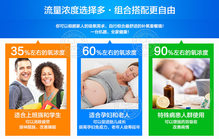 Портативный кислородный бар Oxygenic Life JYT/2 JYT-2 Портативный кислородный бар Oxygenic Life JYT/2 JYT-2