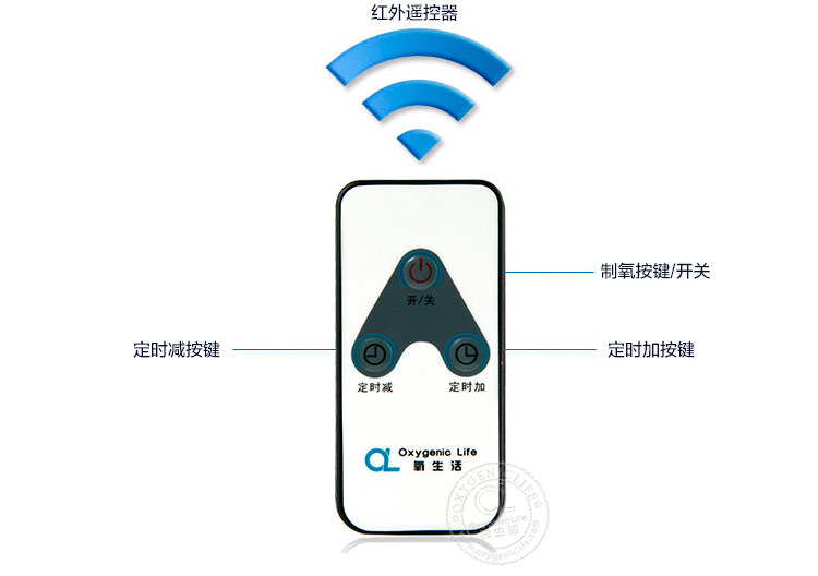 Портативный кислородный бар Oxygenic Life JYT/2 JYT-2 Портативный кислородный бар Oxygenic Life JYT/2 JYT-2