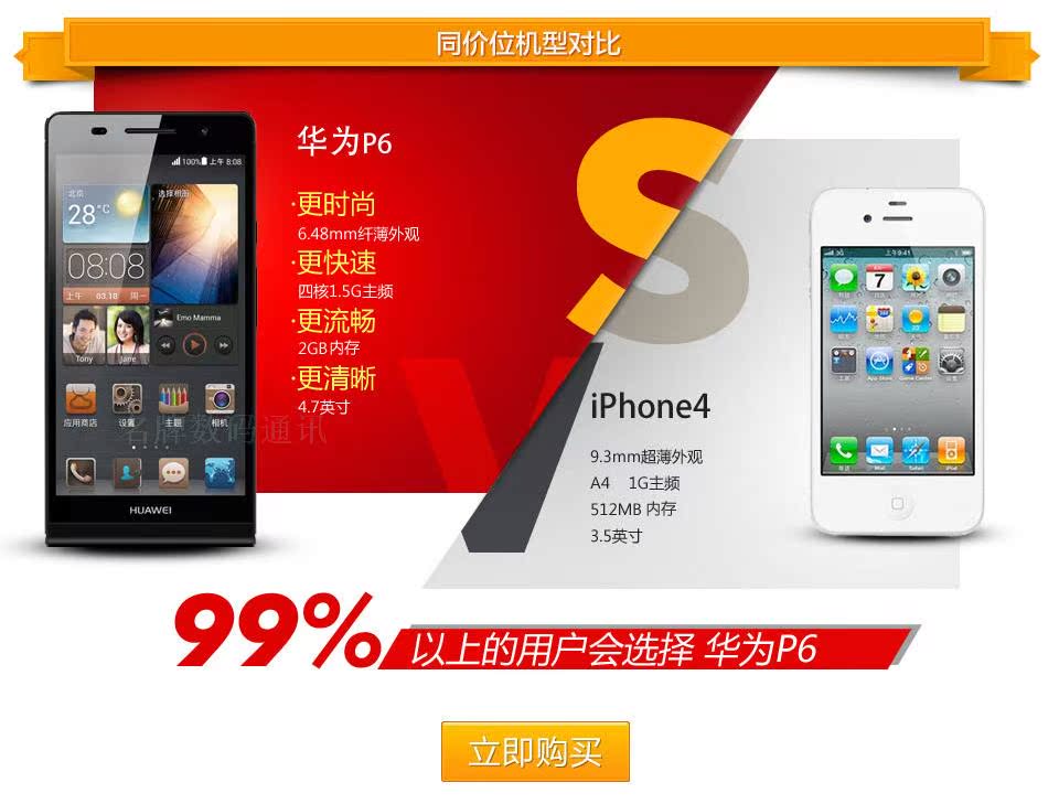 Мобильный телефон Huawei P6 Мобильный телефон Huawei P6