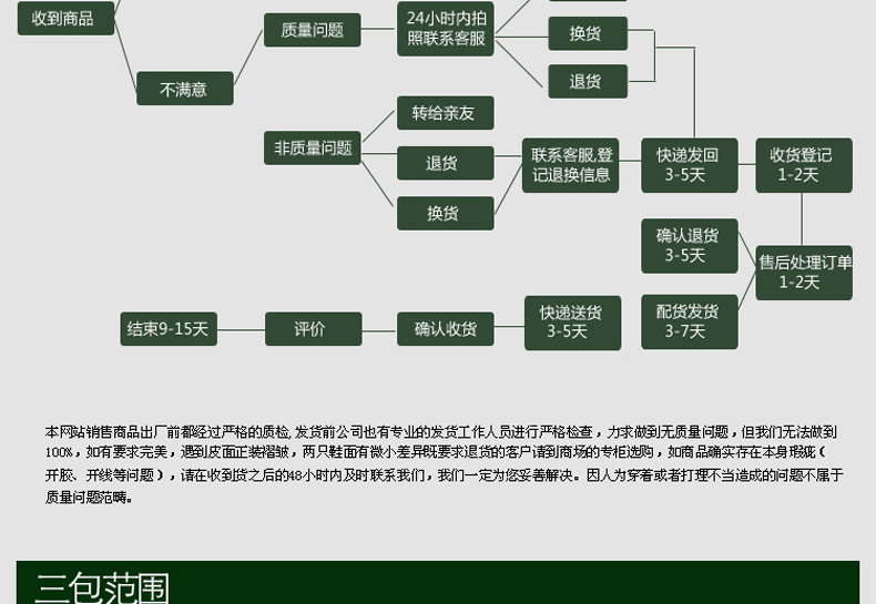【多图】高哥尚铭专卖店官网直销【热卖】高哥
