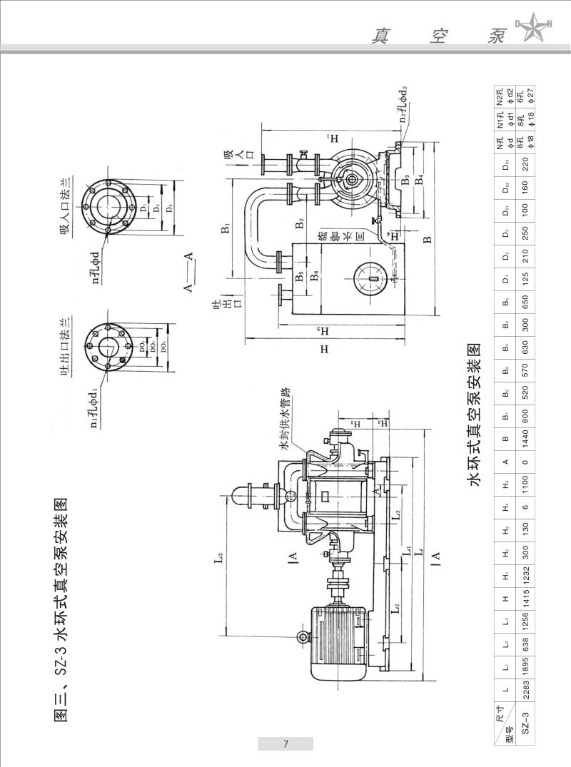 sz-3水环式真空泵/22千瓦真空泵/抽真空水泵/造纸行业