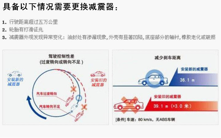 Насос гидроусилителя Dongfeng 1.8/1.5 Насос гидроусилителя Dongfeng 1.8/1.5