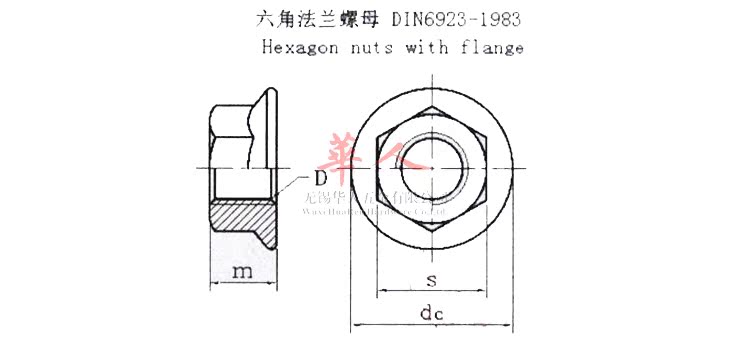 现货 不锈钢304 m5-m12 din6923 螺帽 华司螺母 法兰面螺母