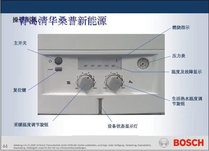 Бойлер Bosch 24KW Бойлер Bosch 24KW