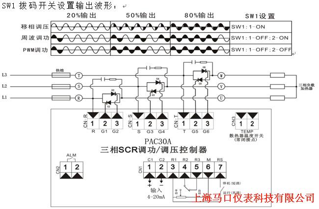 【三相SCR可控硅电力调整器,调功调压一体化