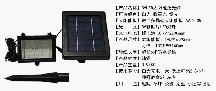 Ландшафтное освещение PV/Tech 36led Ландшафтное освещение PV/Tech 36led