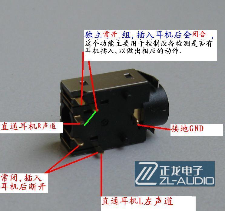 【正龙电子】富士康/kortak3.5mm立体声耳机插座/全屏蔽引脚镀金